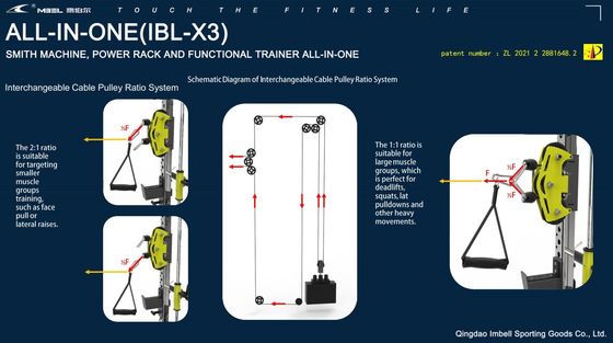 320 KGS Zuhause Fitnessstudio Multifunktionales Power Rack Squat Rack Smith-Maschine 2035*1730*2130mm